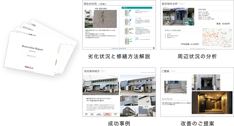 劣化状況と修繕方法解説、周辺状況の分析、成功事例、改善のご提案
